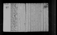 1800 United States Federal Census - David Adley