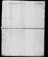 1820 United States Federal Census - John Price