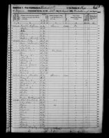1850 United States Federal Census - Isaac Cyrus
