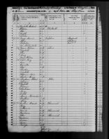 1850 United States Federal Census - Priscilla Harris