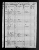 1850 United States Federal Census - Thomas Morris Chester