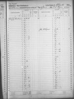 1860 US Federal Census - Slave Schedules - John McLaren