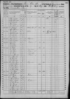 1860 United States Federal Census - Maria Snowdon
