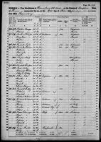 1860 United States Federal Census - Martha Giles