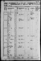 1860 United States Federal Census - Martha Patterson