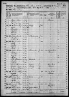 1860 United States Federal Census - Thomas A Brown