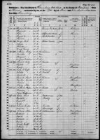 1860 United States Federal Census - William Adley