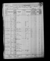 1870 United States Federal Census - Martha Giles