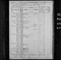 1870 United States Federal Census - Philip Snively