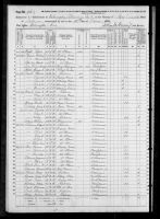1870 United States Federal Census - William Howard Day