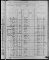 1880 United States Federal Census - Abram Holmes