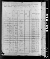 1880 United States Federal Census - Ada Alverta Scott