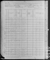 1880 United States Federal Census - Annie E Magers