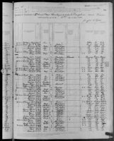1880 United States Federal Census - Joseph Costley