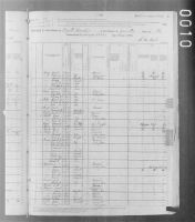 1880 United States Federal Census - Katharine Moore