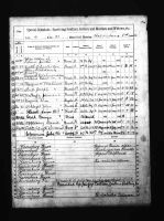 1890 Veterans Schedules of the US Federal Census - Daniel Appleberry