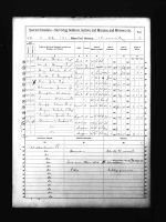 1890 Veterans Schedules of the US Federal Census - Jacob Cumpton