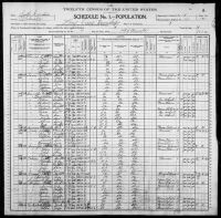 1900 United States Federal Census - Jackson Aiken