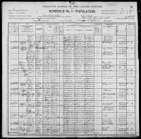 1900 United States Federal Census - Newton Alexander