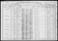 1910 United States Federal Census - Annie Eubank