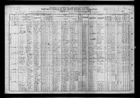 1910 United States Federal Census - Priscilla Gordon