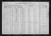 1920 United States Federal Census - Bettie Elizabeth Scott