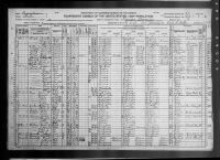 1920 United States Federal Census - Mary Jane Applewhite