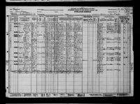 1930 United States Federal Census - William Andrew Shaw