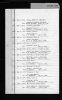 Delaware, US, Marriage Records, 1744-1912 - William Howard Day