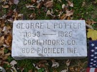 Findagrave  George Layton Potter