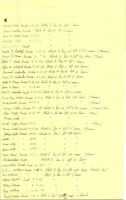 Lincoln Cemetery_Handwritten Records_B_0031