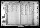New York, New York, US, Marriage License Indexes, 1907-2018 - Leona Foote