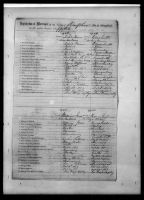 Pennsylvania, U.S., Marriages, 1852-1854