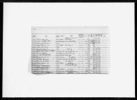Pennsylvania, U.S., Prison, Reformatory, and Workhouse Records, 1829-1971