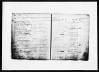 Pennsylvania, U.S., Prison, Reformatory, and Workhouse Records, 1829-1971