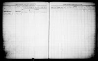 Pennsylvania, U.S., Wills and Probate Records, 1683-1993