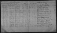 U.S., Army, Register of Enlistments, 1798-1914
