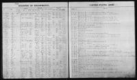 U.S., Army, Register of Enlistments, 1798-1914