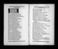 U.S., City Directories, 1822-1995