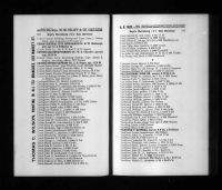U.S., City Directories, 1822-1995