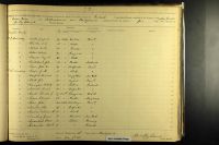 U.S., Civil War Draft Registrations Records, 1863-1865