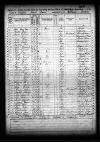 U.S., Federal Census Mortality Schedules, 1850-1885