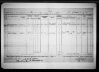 U.S., Freedmen's Bureau Records, 1865-1878