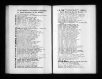 US, City Directories, 1822-1995 - Caroline Dunmore