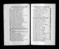 US, City Directories, 1822-1995 - Charles B Shadwell