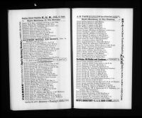 US, City Directories, 1822-1995 - Frank Baltimore