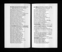 US, City Directories, 1822-1995 - Harris Roller