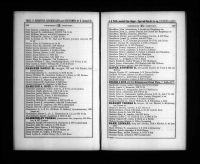 US, City Directories, 1822-1995 - Harvey Haller I