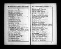 US, City Directories, 1822-1995 - Hiram Ball