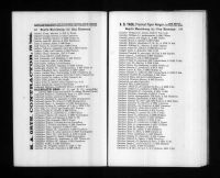 US, City Directories, 1822-1995 - James M Gaitor